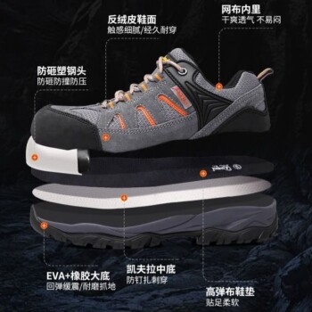 Composite vs. Steel Toe Shoes: How to Choose the Right Safety Footwear for Your Industry