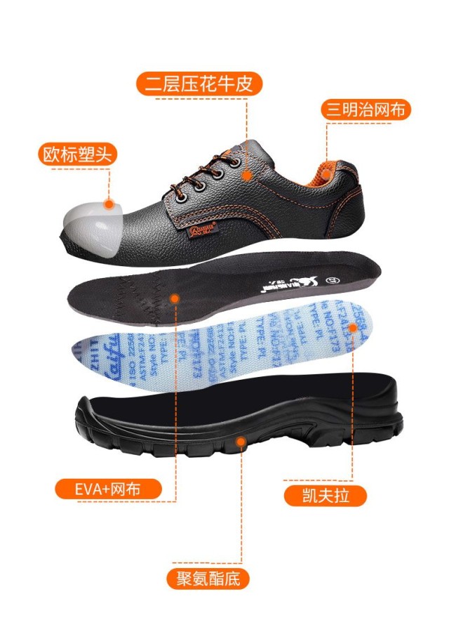 Comment les bottes de travail sont-elles conçues pour résister à la perforation ?Matériaux, normes et impact sur le monde réel