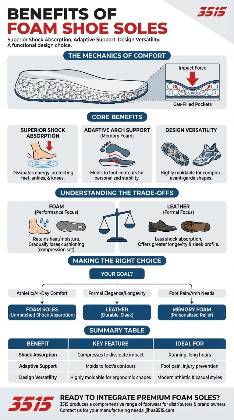 Quels sont les avantages des semelles de chaussures en mousse ? Confort et performance inégalés Guide Visuel