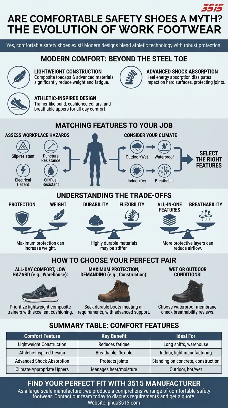 Existem sapatos de segurança confortáveis? Descubra calçado de trabalho leve e acolchoado Guia Visual