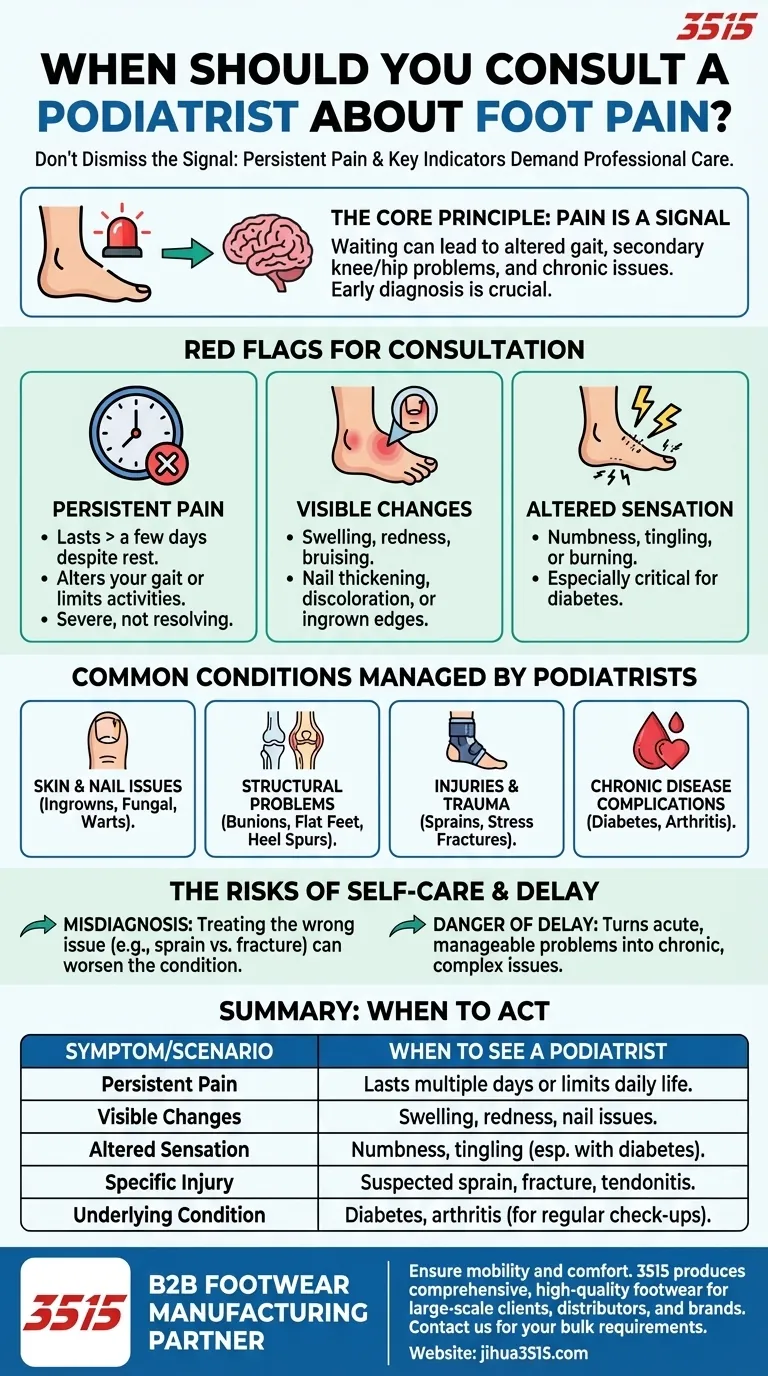 Quand faut-il consulter un podologue pour une douleur au pied ? Ne pas ignorer ces signes avant-coureurs Guide Visuel
