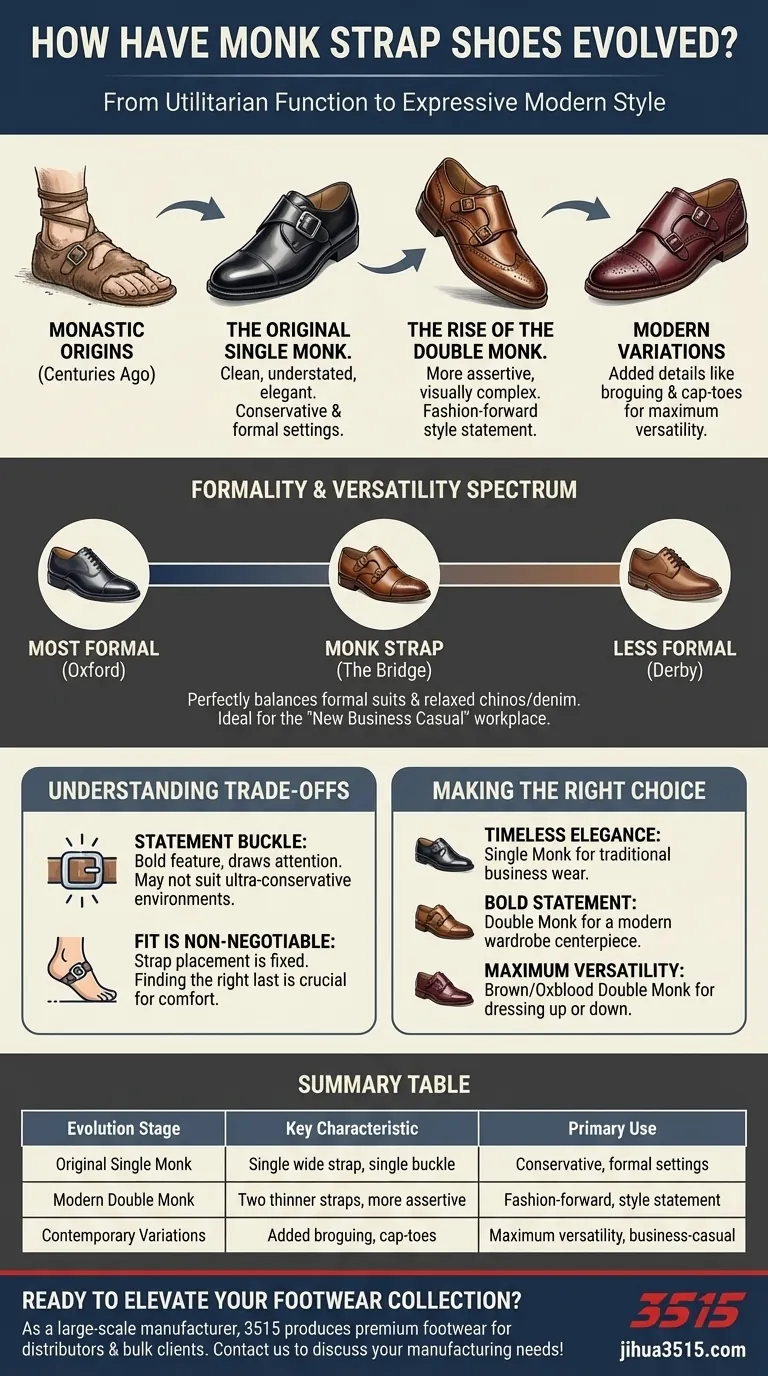 Comment les chaussures à boucle monastique ont-elles évolué ? Des origines monastiques aux piliers du style moderne Guide Visuel