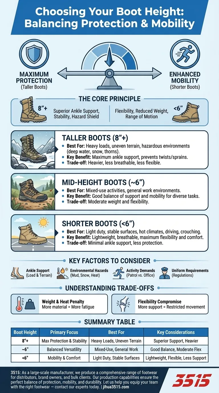 ブーツの高さの違いを検討する際に考慮すべき要素は何ですか？足首のサポートと可動性に関するガイド ビジュアルガイド