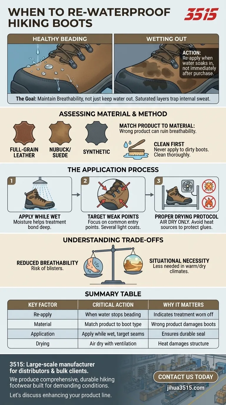 Quand faut-il réimperméabiliser les chaussures de randonnée ? Repérez les signes de "saturation par l'eau" Guide Visuel