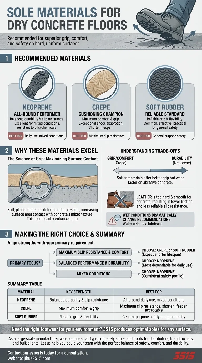 推荐用于干燥混凝土地板的鞋底材料有哪些？获得卓越的抓地力和舒适度 图解指南