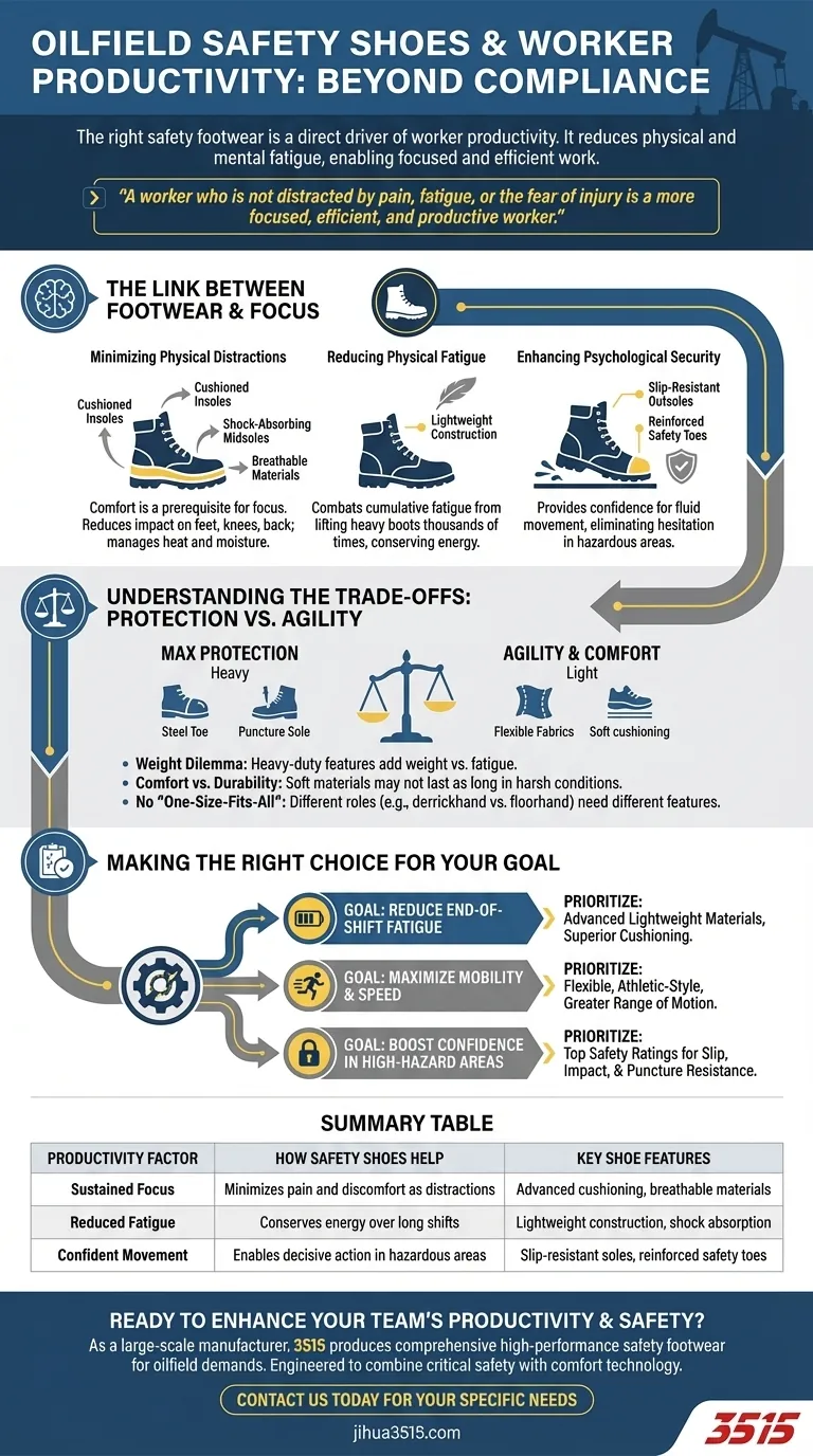 석유 현장 안전화는 작업자 생산성에 어떻게 기여합니까? 집중력 향상 및 피로 감소 시각적 가이드