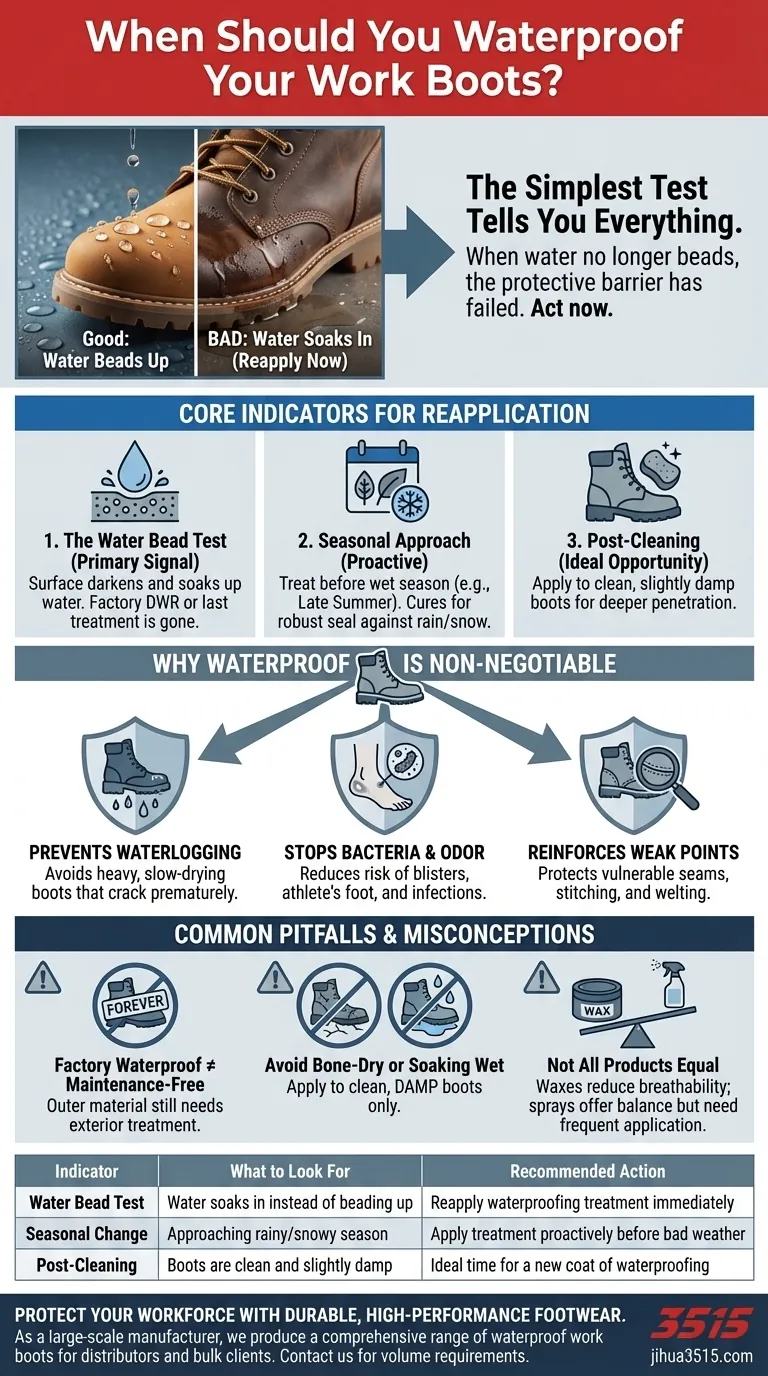 ¿Cuándo debes impermeabilizar tus botas de trabajo? La prueba sencilla para una protección óptima. Guía Visual
