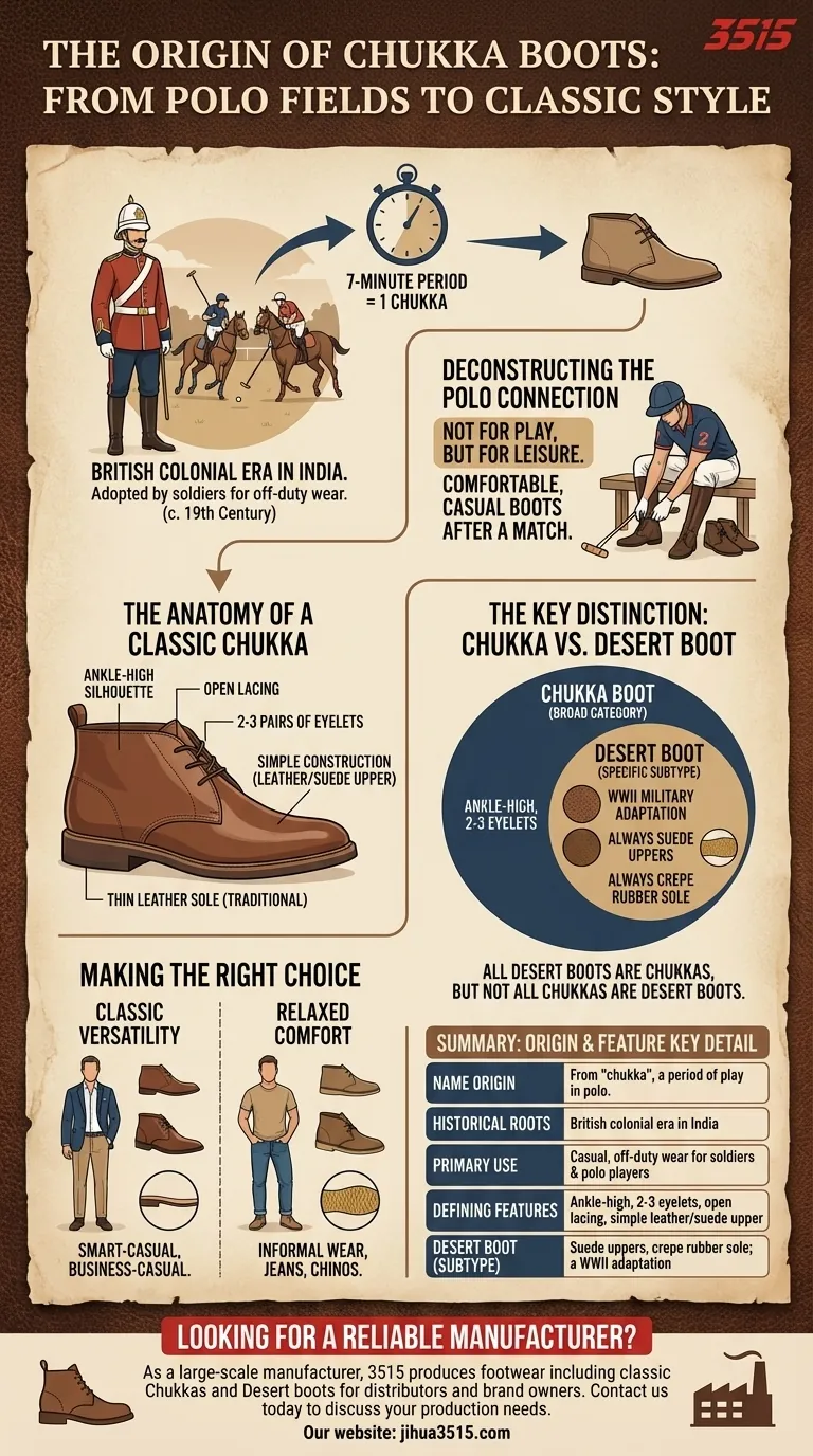 Quelle est l'origine des bottines Chukka ? Une histoire de polo britannique et de style intemporel Guide Visuel