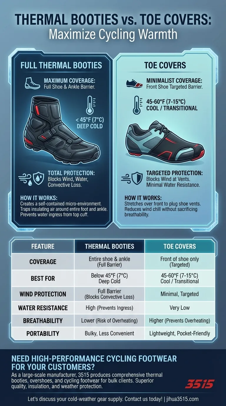 Les surchaussures thermiques sont-elles plus efficaces que les couvre-chaussures ? Le guide ultime pour avoir les pieds au chaud lors des sorties par temps froid Guide Visuel