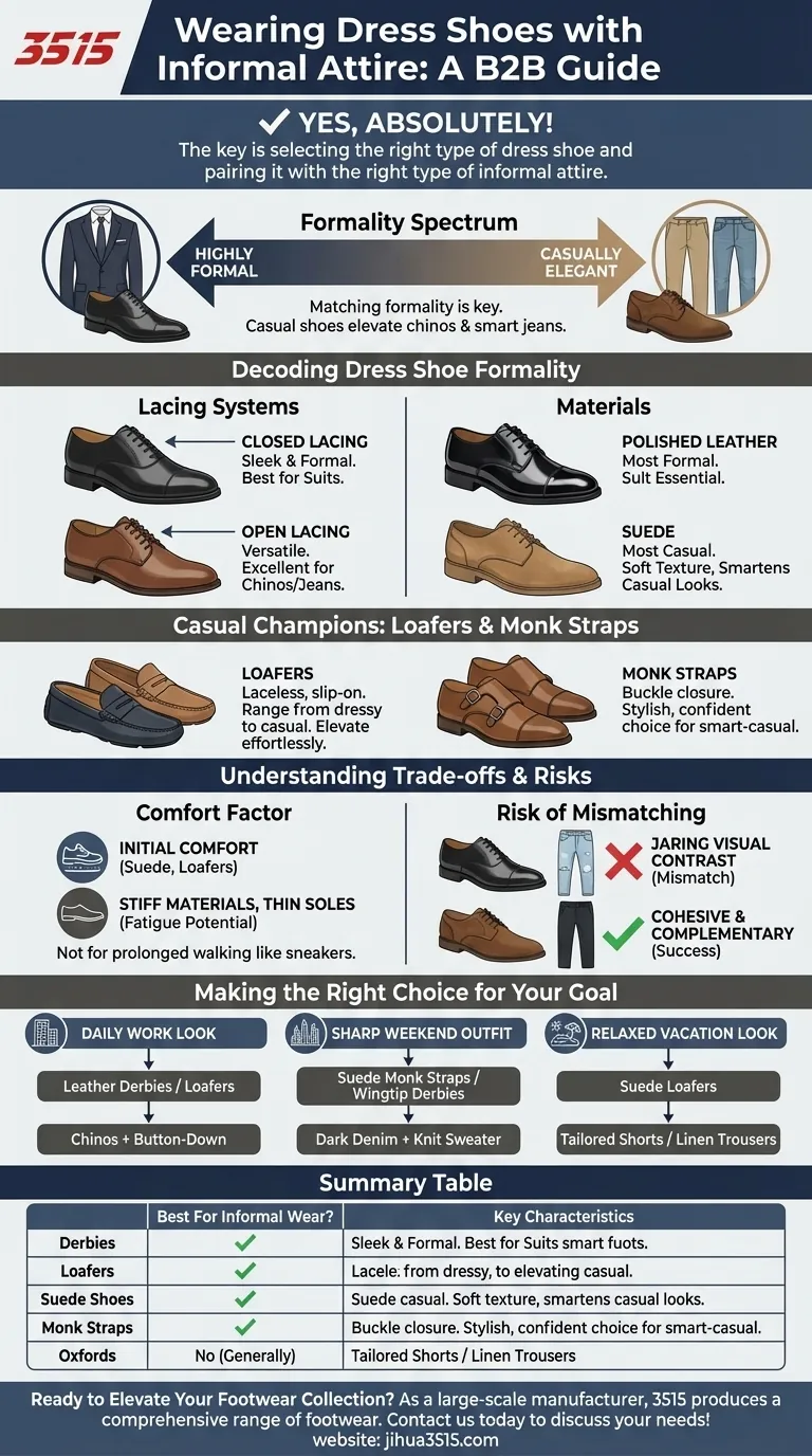 Le scarpe eleganti possono essere indossate con abiti informali? Una guida allo stile smart-casual Guida Visiva