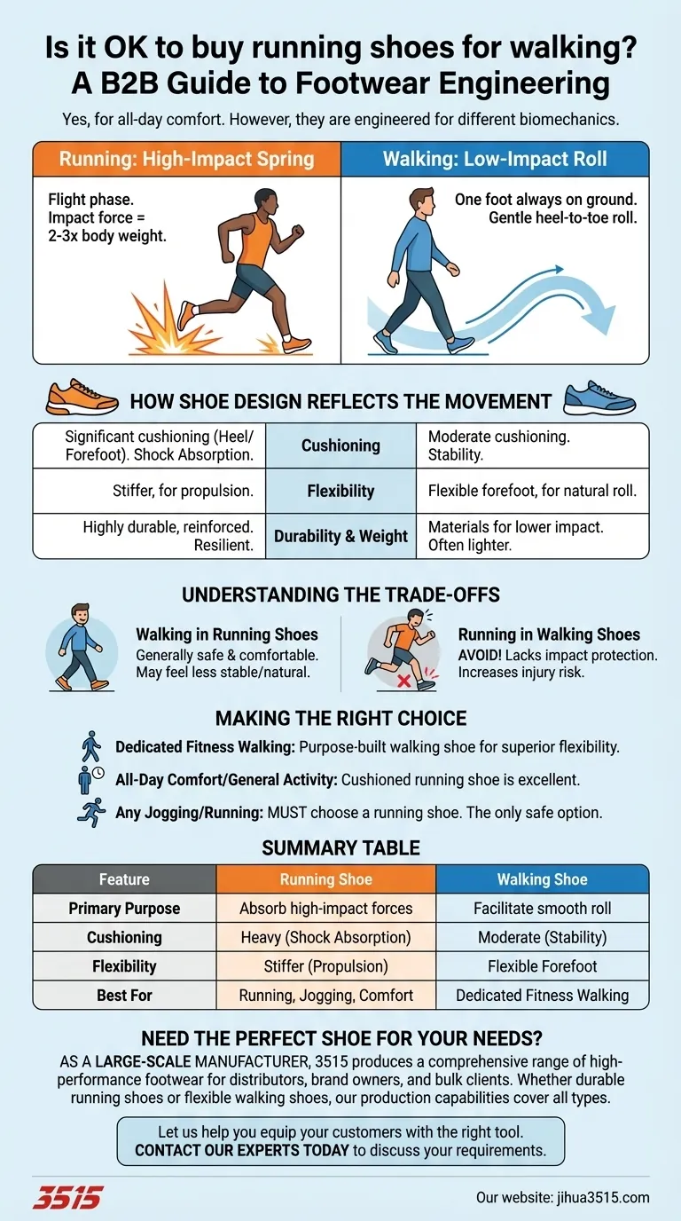 É OK comprar sapatos de corrida para caminhar? Descubra os benefícios surpreendentes e as desvantagens Guia Visual