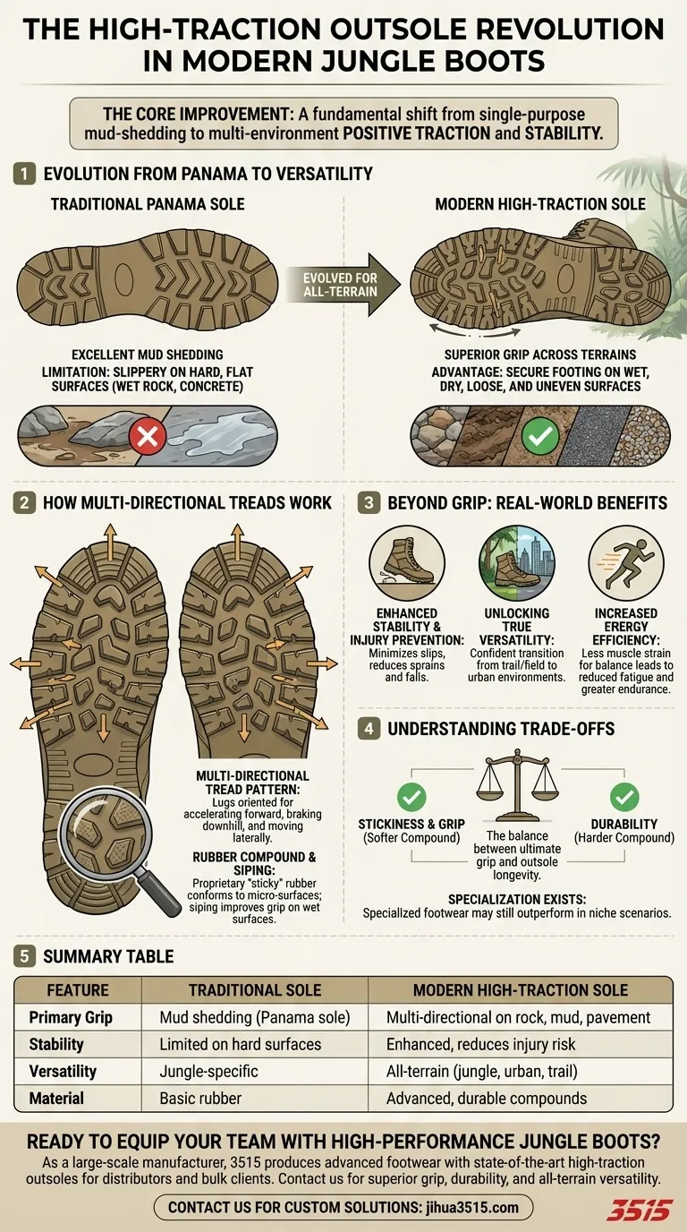 Welche Verbesserungen bietet die Außensohle mit hoher Traktion bei modernen Dschungelstiefeln? Entfesseln Sie überlegenen Grip & Vielseitigkeit Visuelle Anleitung