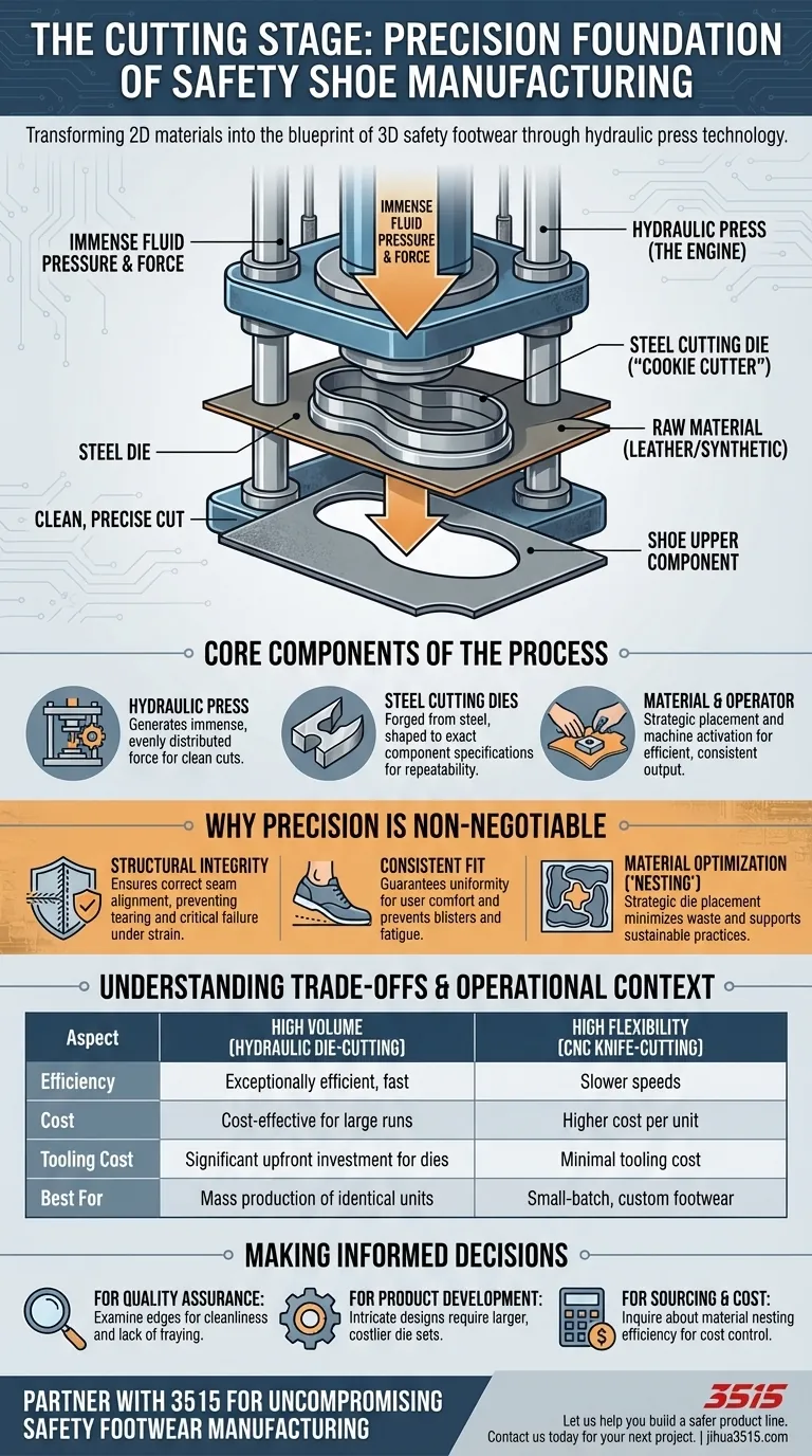 安全靴製造における裁断工程では何が行われますか？精度、プロセス、品質 ビジュアルガイド