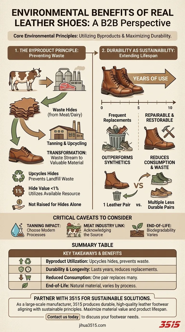 Quali sono i benefici ambientali della scelta di scarpe in vera pelle? Durabilità e riduzione dei rifiuti Guida Visiva