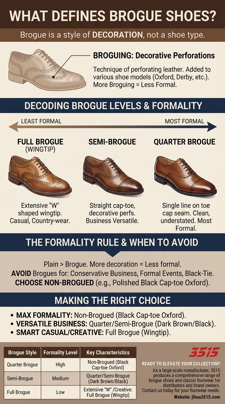 브로그 슈즈란 무엇인가요? 클래식 슈즈 스타일의 비밀을 풀어보세요 시각적 가이드