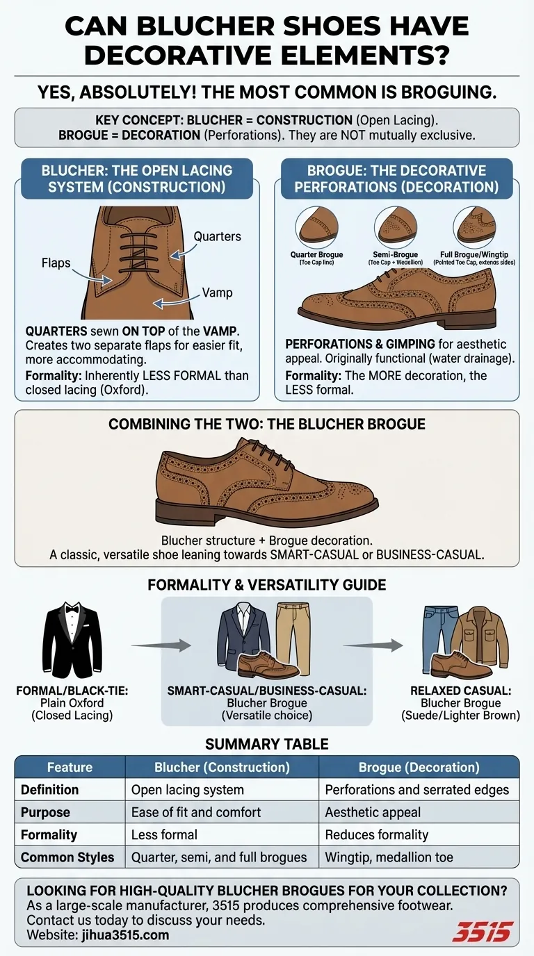 Le scarpe Blucher possono avere elementi decorativi? Sblocca la versatilità dei dettagli Brogue Guida Visiva