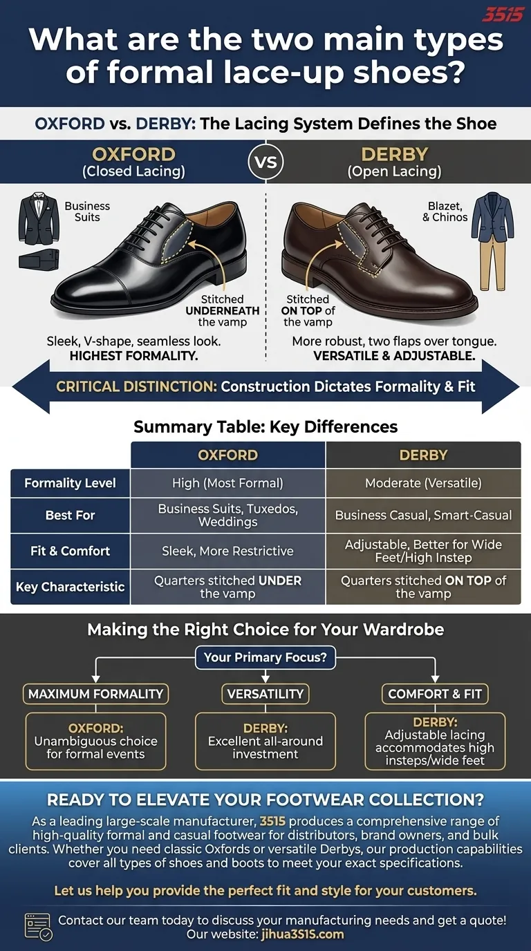 ¿Cuáles son los dos tipos principales de zapatos formales con cordones? Oxford vs. Derby Explicado Guía Visual