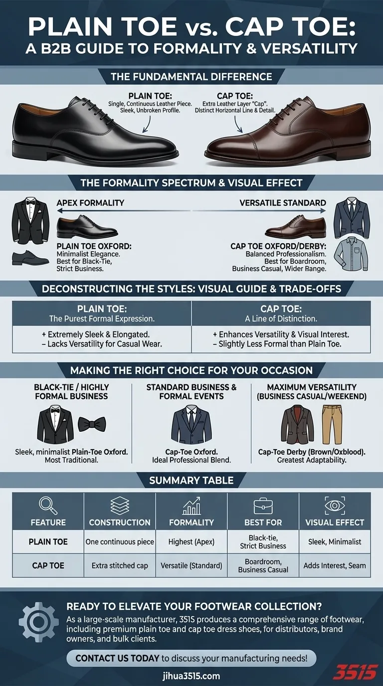 ¿Cuál es la diferencia entre los zapatos de punta lisa y los de punta con tapa? Una guía para elegir el zapato de vestir adecuado Guía Visual