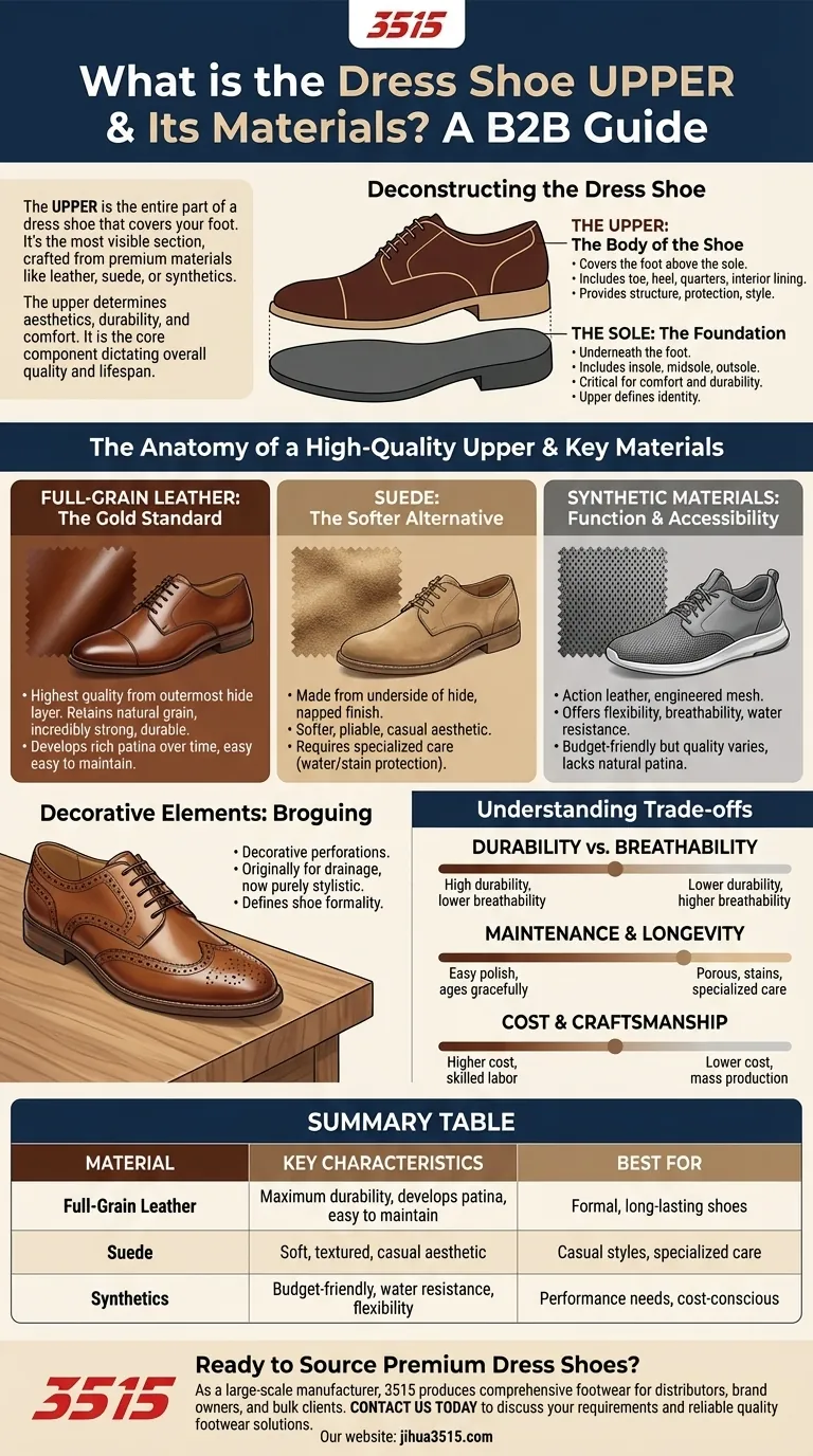 Quelle est la partie supérieure d'une chaussure habillée et quels matériaux sont généralement utilisés pour sa fabrication ? Un guide sur la qualité et la durabilité Guide Visuel