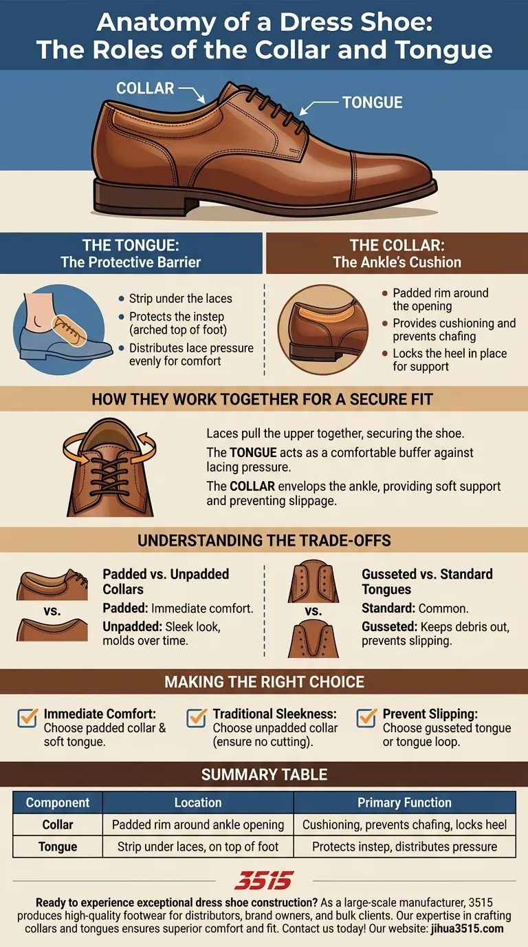 ¿Qué son el cuello y la lengüeta en un zapato de vestir y qué funciones desempeñan? Una guía para un ajuste y comodidad superiores Guía Visual