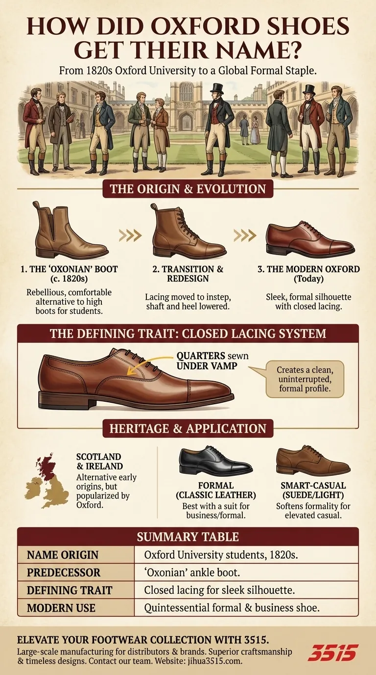 Woher haben Oxford-Schuhe ihren Namen? Von Universitätsstiefeln zu zeitlosem Stil Visuelle Anleitung