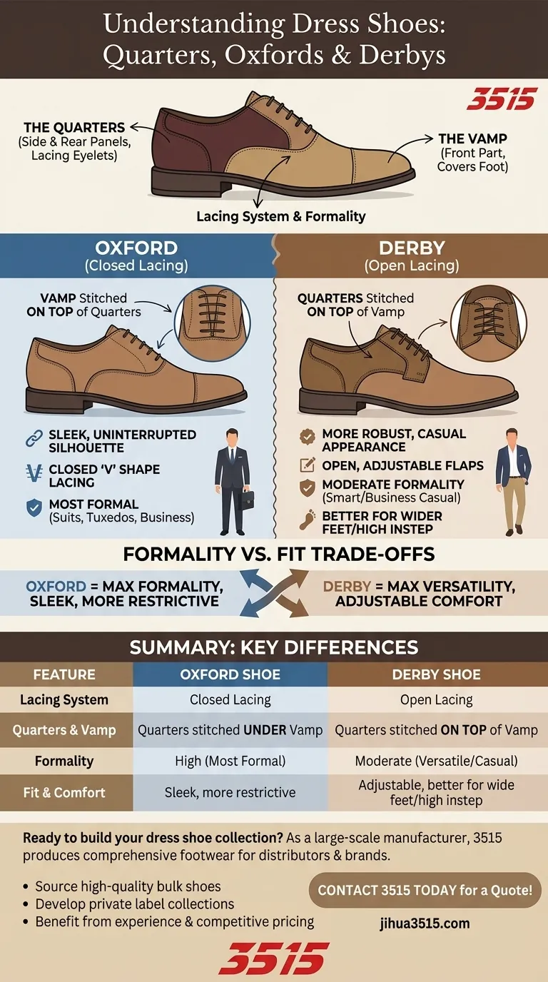 Quali sono i quarti di una scarpa elegante? La differenza chiave tra gli stili Oxford e Derby Guida Visiva