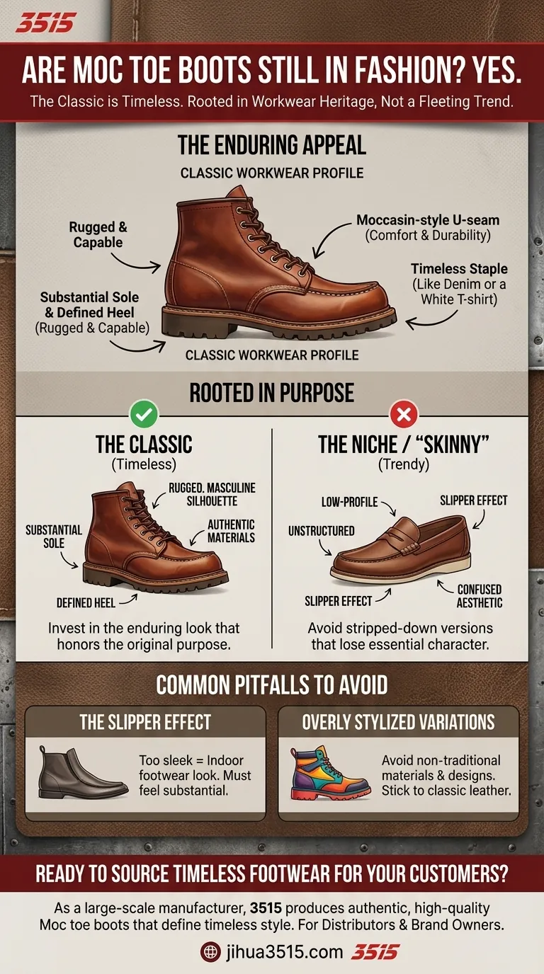 Are Moc toe boots still in fashion? Invest in a Timeless Workwear Staple Visual Guide