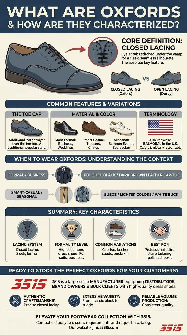 Cosa sono le Oxford e come si caratterizzano? Una guida alle calzature formali classiche Guida Visiva