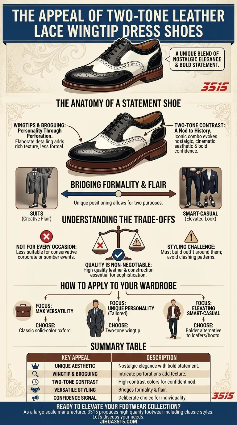 В чем привлекательность двухцветных кожаных туфель-оксфордов с крылатым мысом на шнуровке? Смелый стиль и неподвластная времени элегантность Визуальное руководство