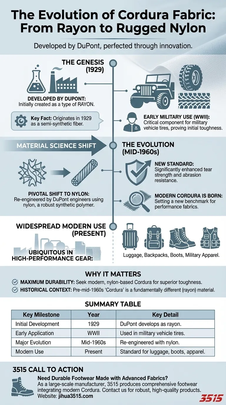 Quand le tissu Cordura a-t-il été développé pour la première fois et par qui ? Découvrez l'histoire d'un textile robuste Guide Visuel