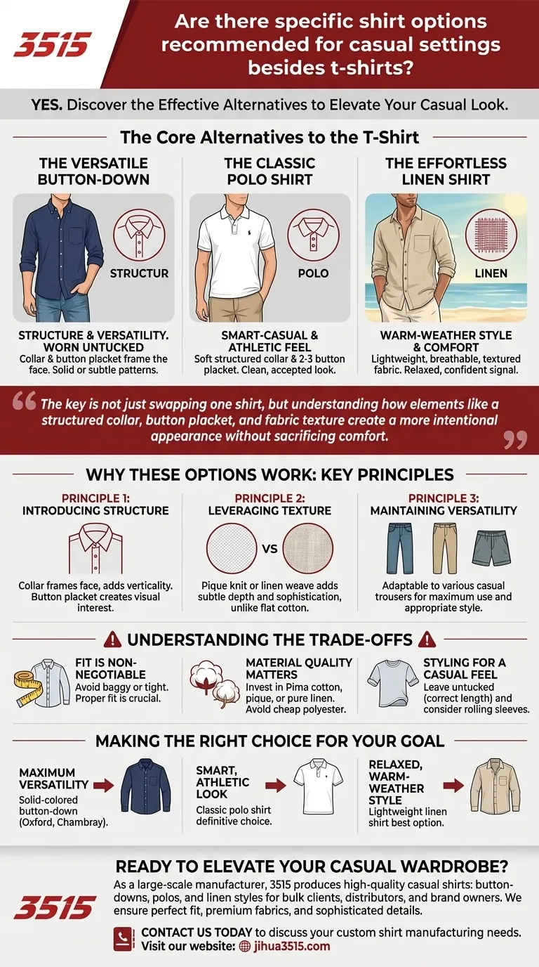 Existe-t-il des options de chemises spécifiques recommandées pour les contextes décontractés en dehors des t-shirts ? Améliorez votre style avec ces alternatives clés Guide Visuel