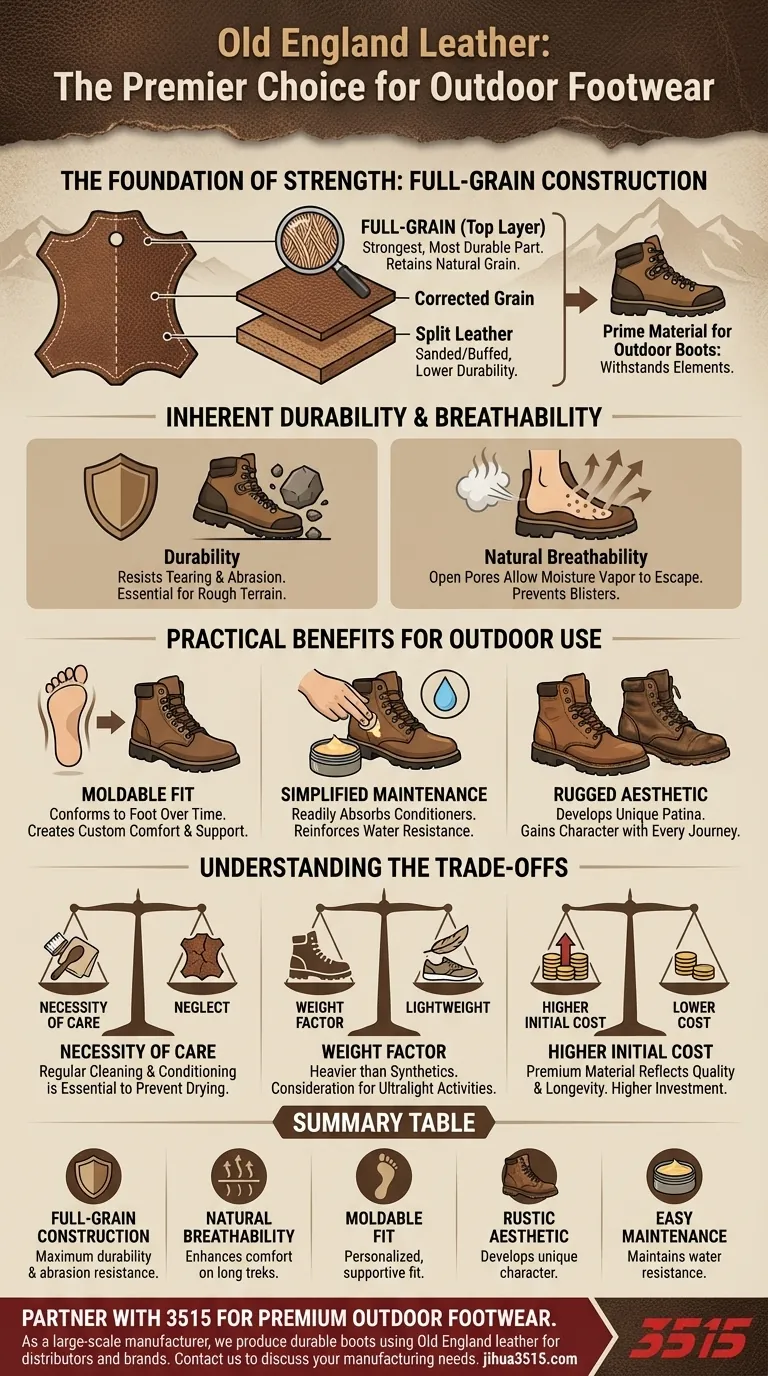 Qu'est-ce qui rend le cuir Old England adapté aux chaussures d'extérieur ? Découvrez une durabilité et un confort inégalés Guide Visuel