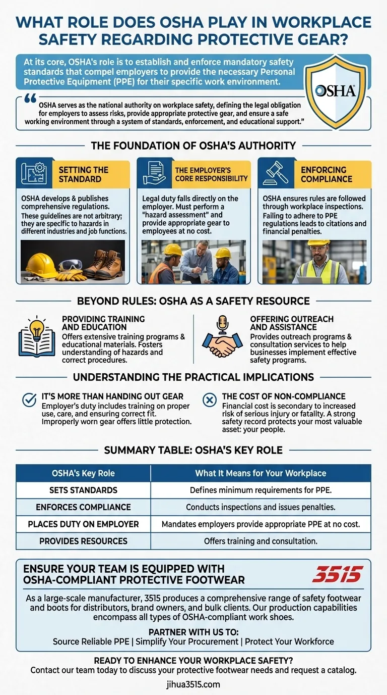Quel rôle l'OSHA joue-t-elle dans la sécurité au travail concernant l'équipement de protection ? Assurer la conformité et protéger votre personnel Guide Visuel