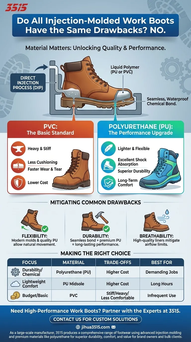 ¿Todas las botas de trabajo moldeadas por inyección tienen los mismos inconvenientes? La verdad sobre la calidad del material Guía Visual