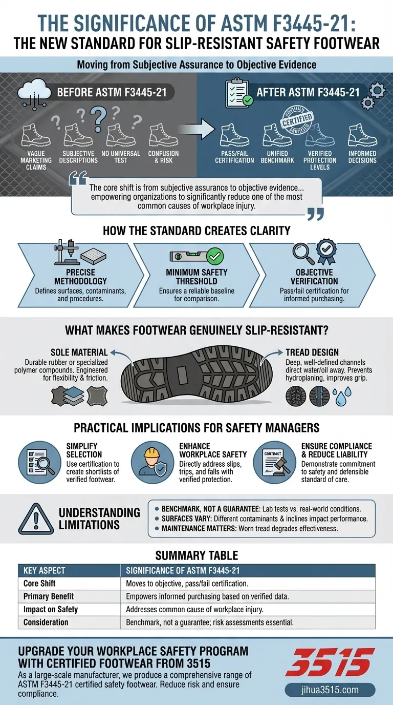 새로운 ASTM 미끄럼 방지 안전 신발 표준의 중요성은 무엇인가요? 안전을 위한 명확한 기준 시각적 가이드