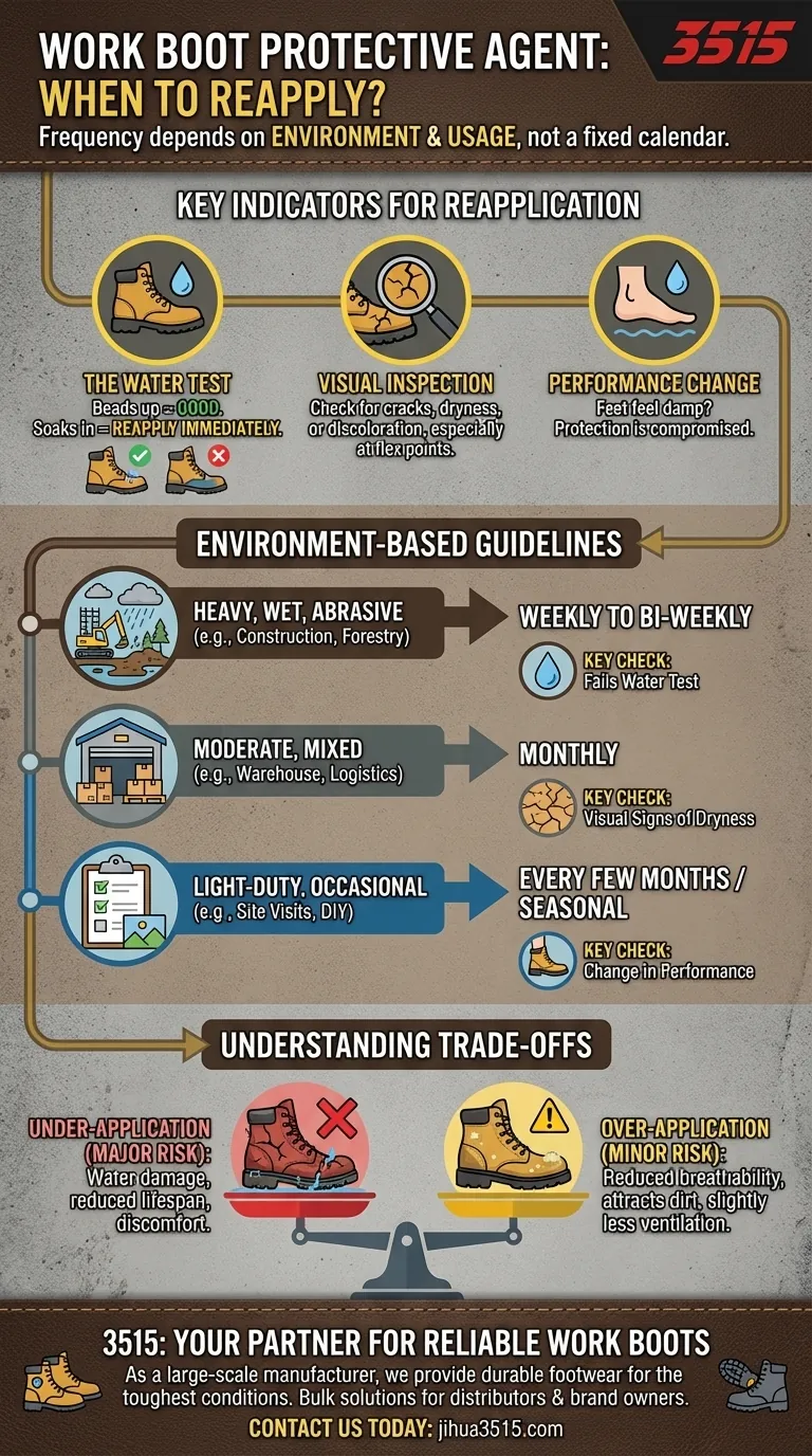 保護剤はどのくらいの頻度で安全靴に再塗布する必要がありますか？ブーツの寿命と性能を最大限に高める ビジュアルガイド