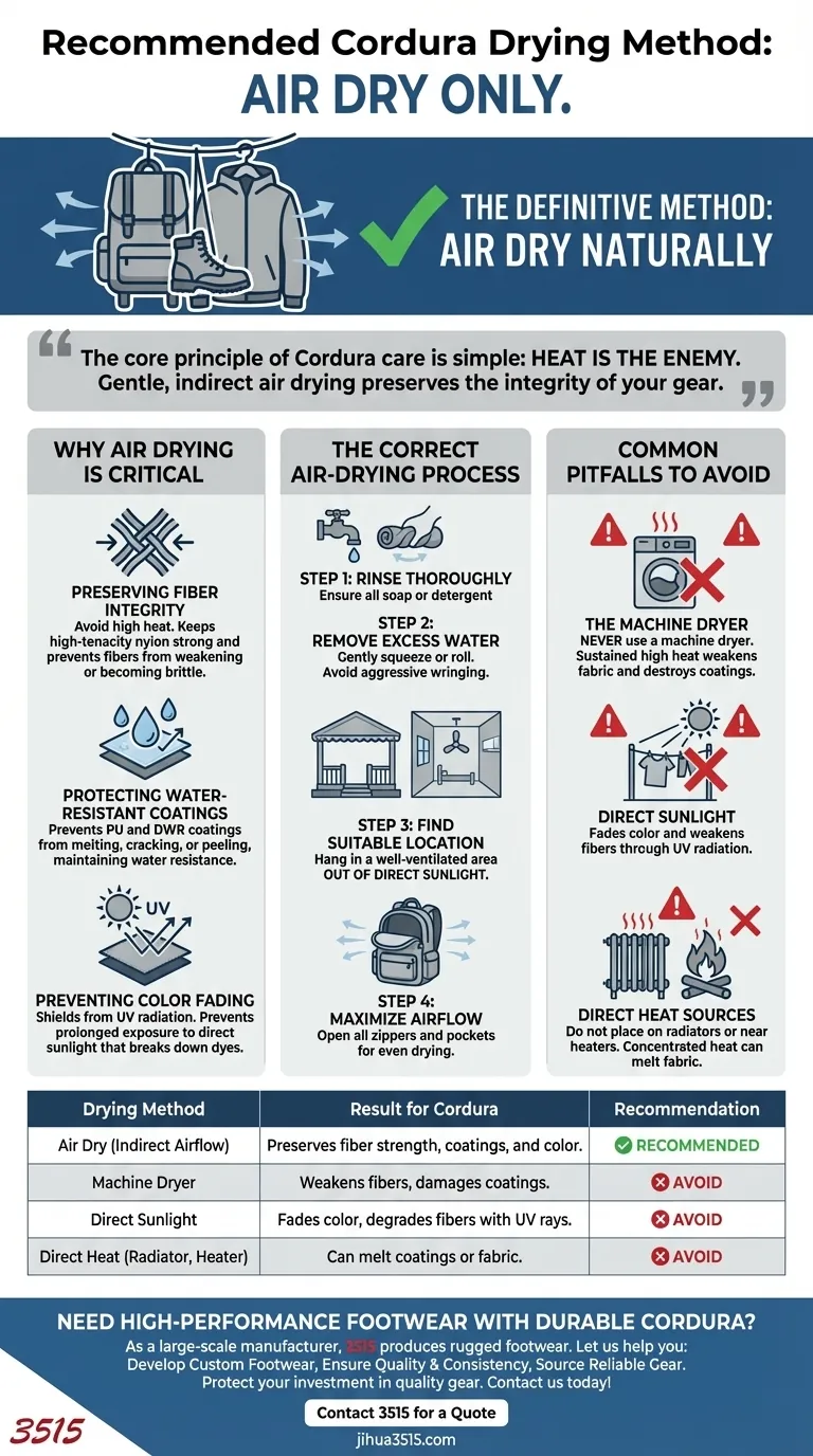 Qual è il metodo consigliato per asciugare gli articoli in Cordura? Preserva la durata della tua attrezzatura Guida Visiva