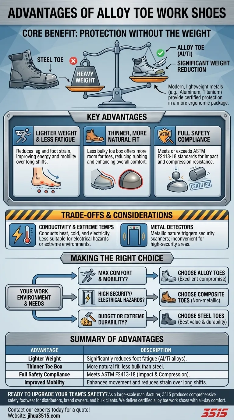 ¿Cuáles son las ventajas de los zapatos de trabajo con punta de aleación? Peso más ligero, comodidad superior Guía Visual