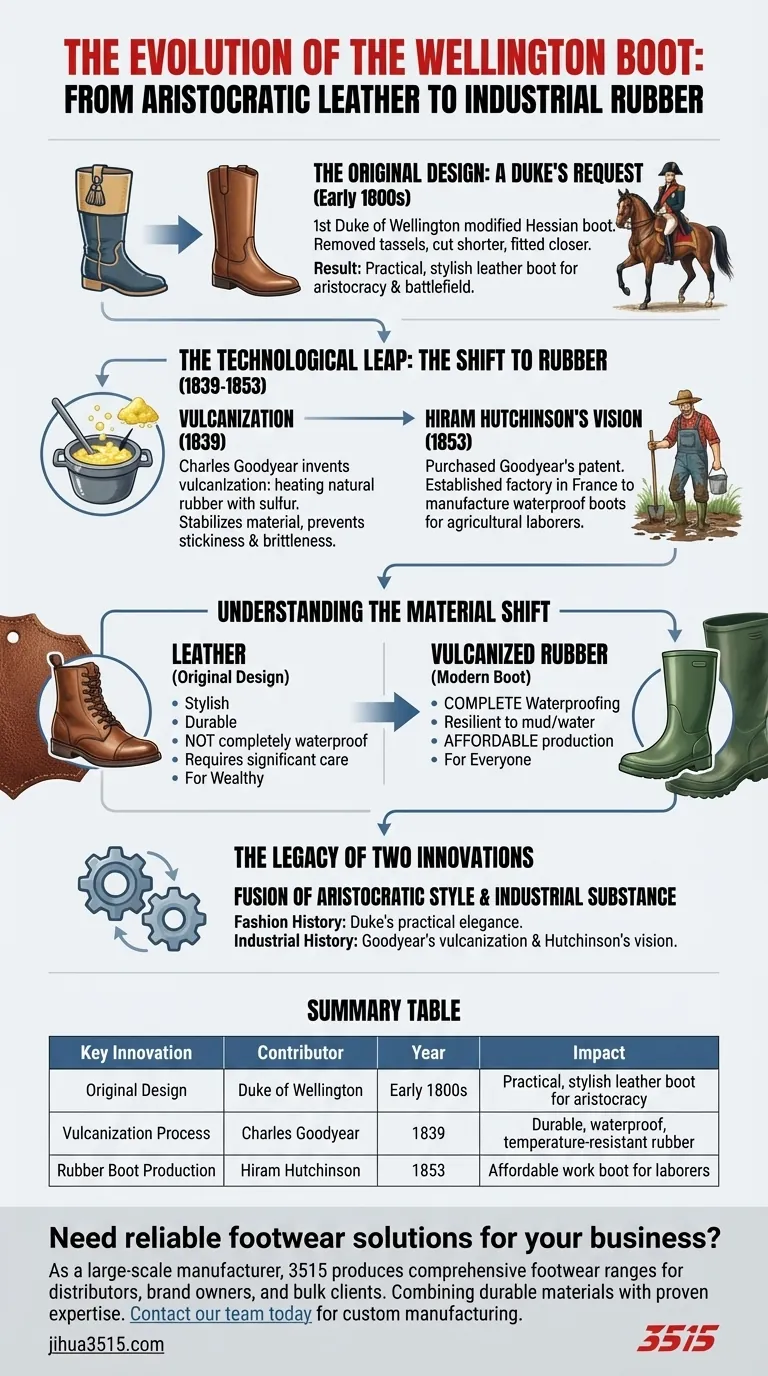 橡胶威灵顿靴是如何问世的？从公爵的时尚到工业革命 图解指南