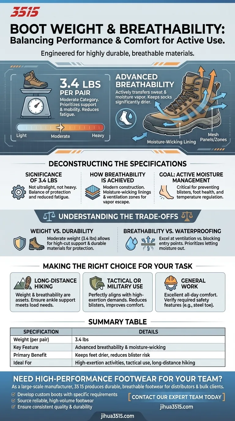 ما هي خصائص الوزن والتهوية للأحذية؟ ابحث عن المقاس المثالي لمهمتك دليل مرئي