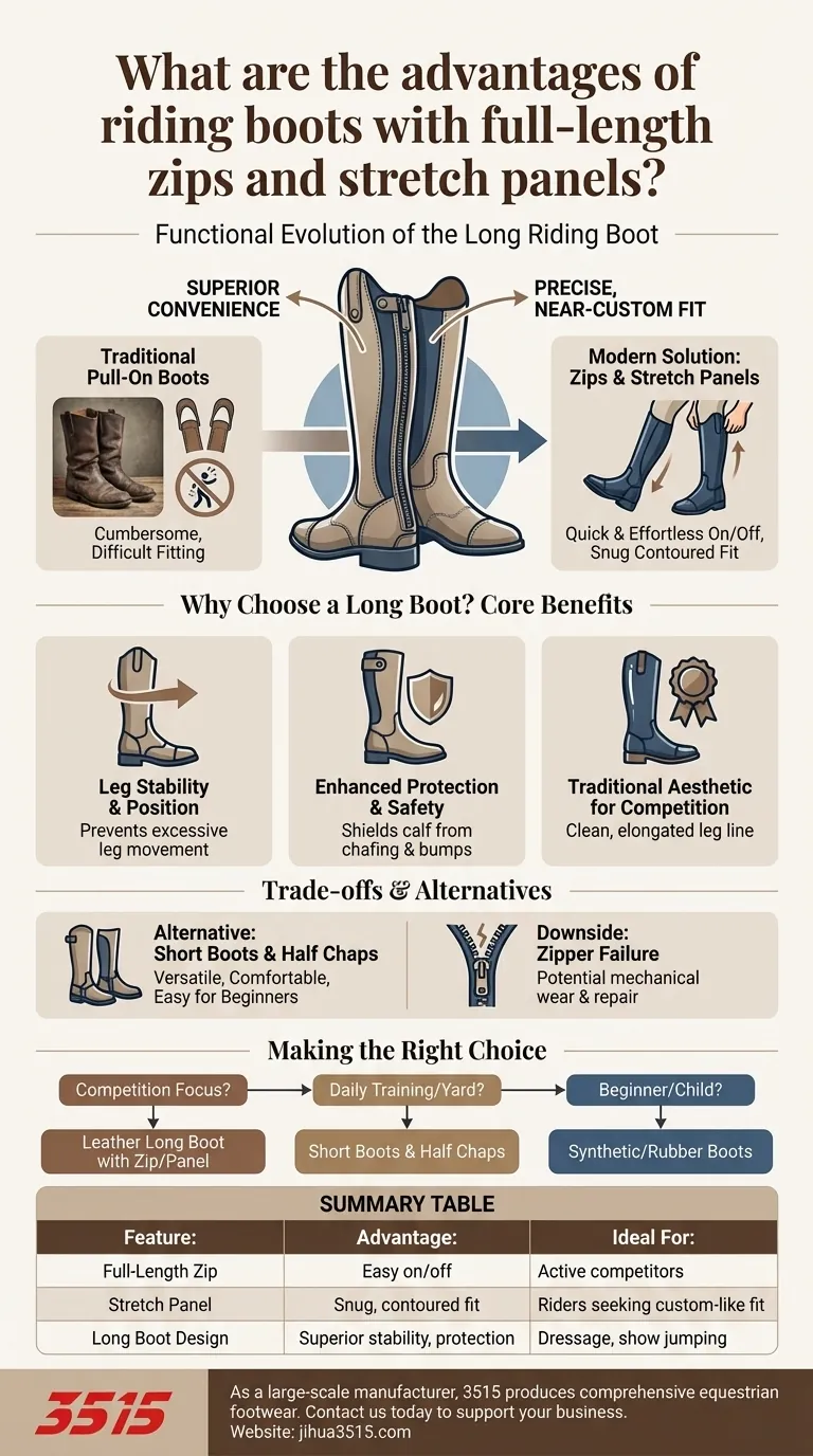 フルジップとストレッチパネルを備えたライディングブーツの利点は何ですか？ 優れたフィット感と利便性 ビジュアルガイド