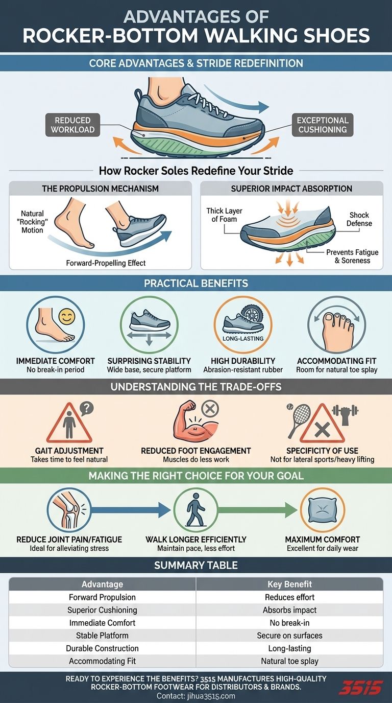 Was sind die Vorteile von Rocker-Boden-Gehschuhen? Treiben Sie Ihren Schritt mit unvergleichlichem Komfort voran Visuelle Anleitung