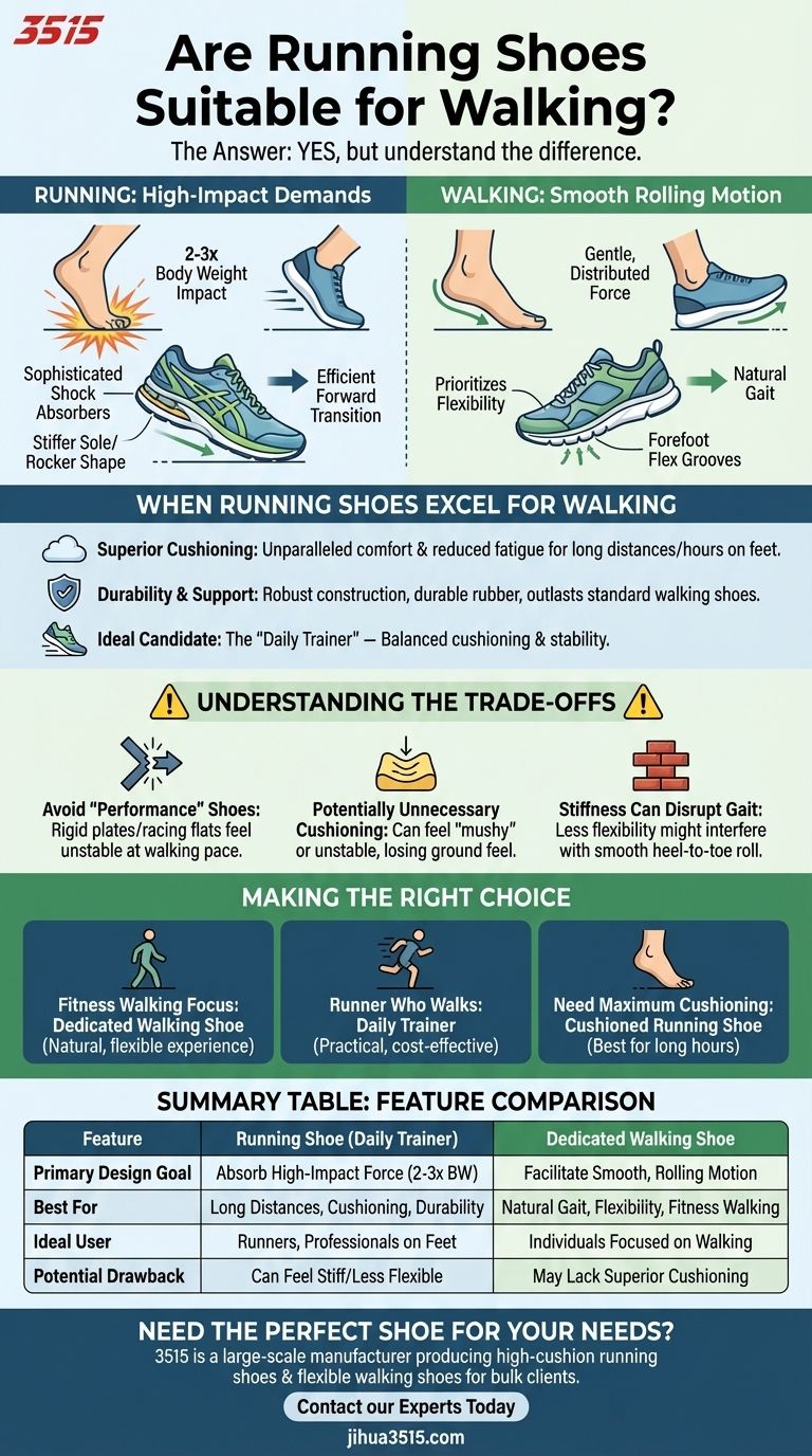 Подходят ли беговые кроссовки для ходьбы? Откройте для себя удивительные преимущества амортизации Визуальное руководство