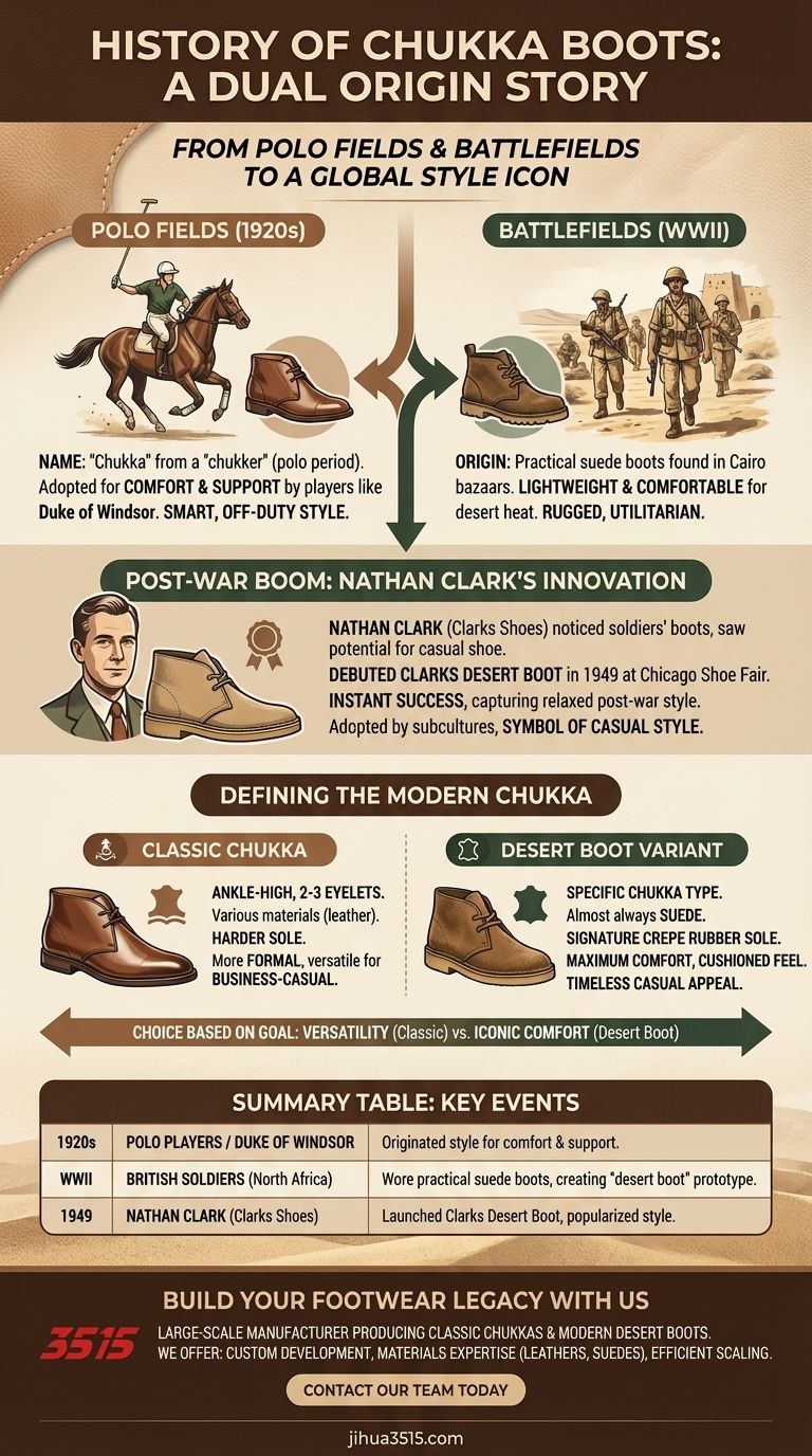 Quelle est l'histoire des bottines chukka ? Du polo à l'armée en passant par l'icône moderne Guide Visuel