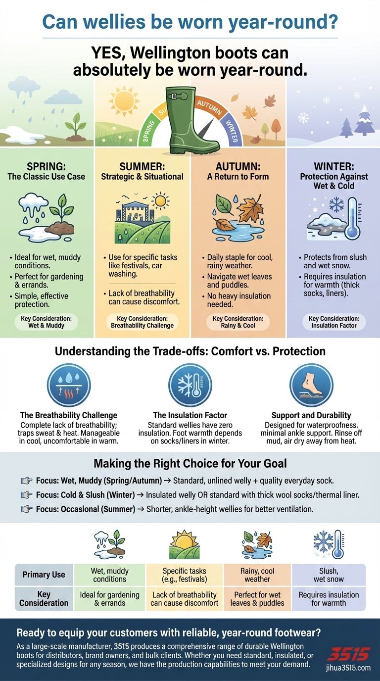雨靴可以全年穿着吗？全天候鞋类的实用指南 图解指南