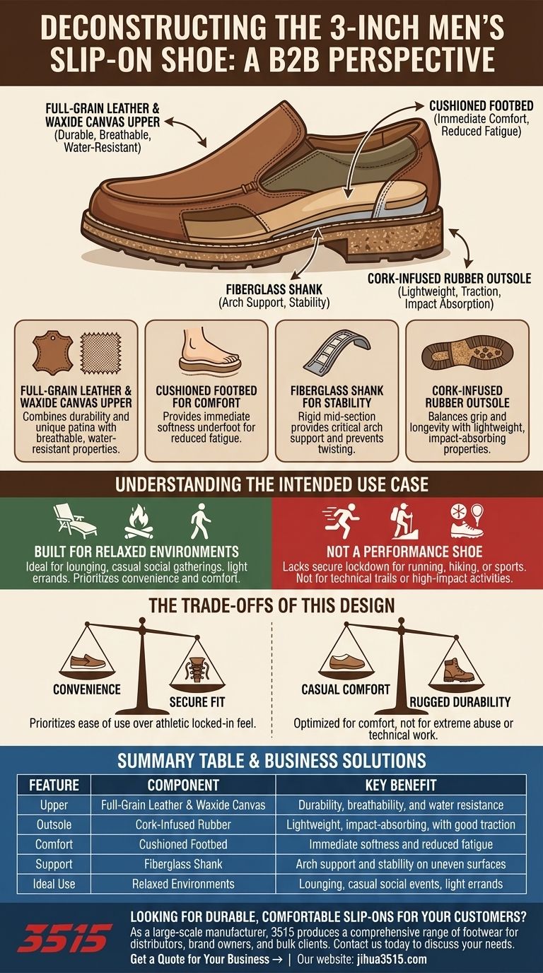 ما هي خصائص أحذية الانزلاق الرجالية مقاس 3 بوصة؟ مصممة لراحة فائقة وأناقة كاجوال دليل مرئي