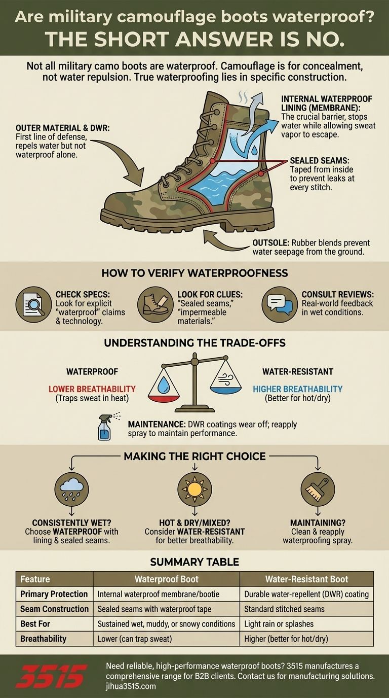 軍用迷彩ブーツは防水ですか？足を濡らさないブーツの選び方 ビジュアルガイド