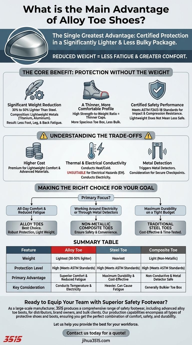 合金鞋头鞋的主要优点是什么？更轻、更强的保护，全天舒适 图解指南