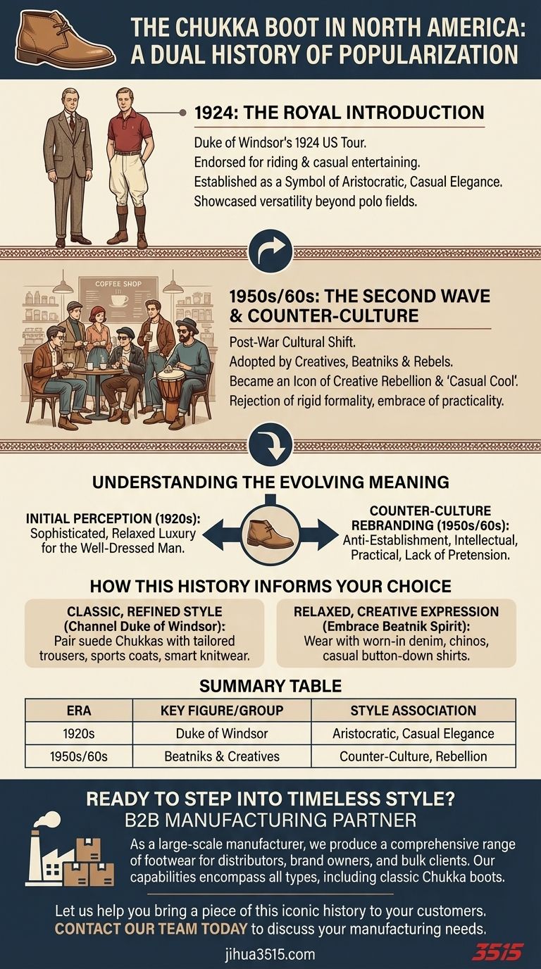 Chi ha reso popolari gli stivali Chukka in Nord America? Dalla regalità alla ribellione Guida Visiva
