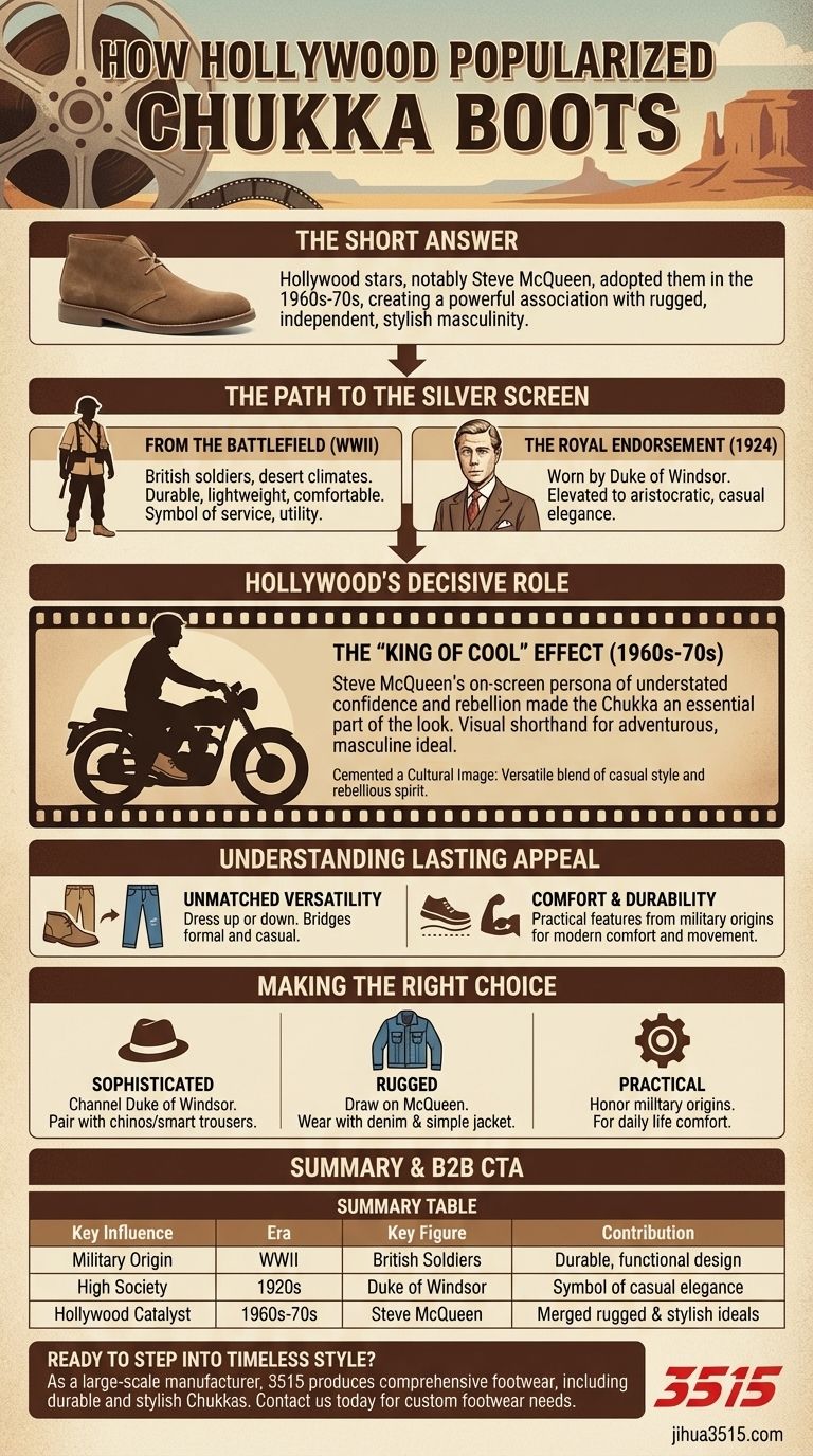 Wie hat Hollywood zur Popularität von Chukka-Stiefeln beigetragen? Der Steve-McQueen-Effekt und sein Stil-Erbe Visuelle Anleitung